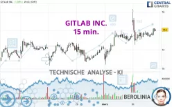 GITLAB INC. - 15 min.