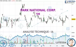 PARK NATIONAL CORP. - 1H