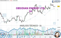 OBSIDIAN ENERGY LTD. - 1H