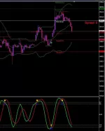 DAX40 PERF INDEX - 1 uur