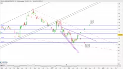 HELIOS UNDERWRITING ORD 10P - Hebdomadaire