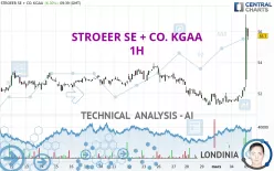 STROEER SE + CO. KGAA - 1H