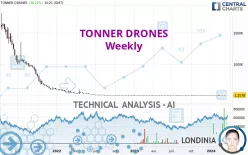 TONNER DRONES - Hebdomadaire