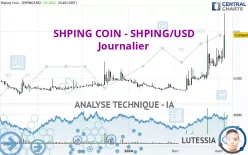 SHPING - SHPING/USD - Journalier