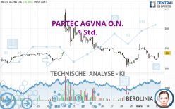 PARTEC AGVNA O.N. - 1 Std.