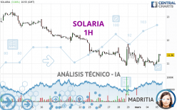 SOLARIA - 1H