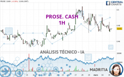 PROSE. CASH - 1H