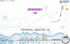 SPINEWAY - 1H