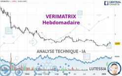 VERIMATRIX - Hebdomadaire