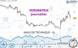 VERIMATRIX - Journalier