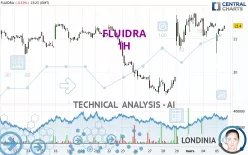 FLUIDRA - 1H