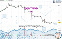 DONTNOD - 1 Std.