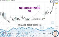 NFL BIOSCIENCES - 1H