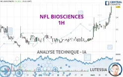 NFL BIOSCIENCES - 1H