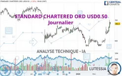 STANDARD CHARTERED ORD USD0.50 - Journalier