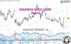 EQUINOX GOLD CORP. - Diario