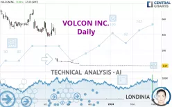 VOLCON INC. - Daily