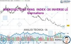 MICROSECTORS FANG INDEX -3X INVERSE LE - Giornaliero