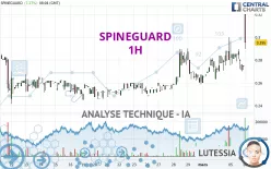 SPINEGUARD - 1 uur