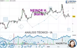 NEINOR H. - Diario