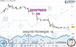 DONTNOD - 1 Std.