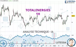 TOTALENERGIES - 1H