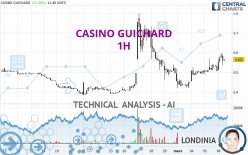 CASINO GUICHARD - 1H