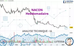 NACON - Hebdomadaire