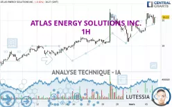 ATLAS ENERGY SOLUTIONS INC. - 1H