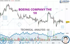 BOEING COMPANY THE - 1H