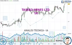 TASEKO MINES LTD. - 1H