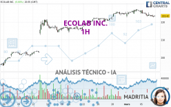 ECOLAB INC. - 1H