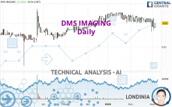 EUROPEAN MEDICAL S - Daily