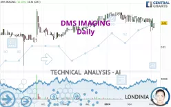 EUROPEAN MEDICAL S - Daily