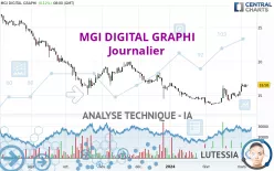 MGI DIGITAL GRAPHI - Journalier