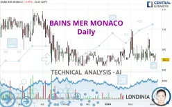 BAINS MER MONACO - Daily