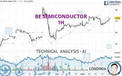 BE SEMICONDUCTOR - 1H