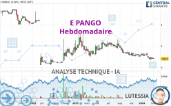 E PANGO - Wöchentlich