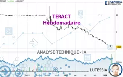 TERACT - Hebdomadaire