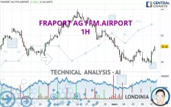 FRAPORT AG FFM.AIRPORT - 1H