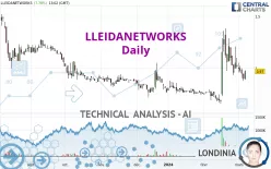 LLEIDANETWORKS - Daily