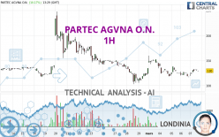 PARTEC AGVNA O.N. - 1 Std.