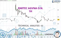 PARTEC AGVNA O.N. - 1H