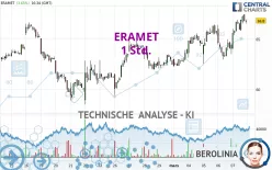 ERAMET - 1 Std.