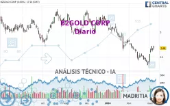 B2GOLD CORP - Diario