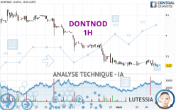 DONTNOD - 1 Std.