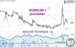 KUDELSKI I - Journalier