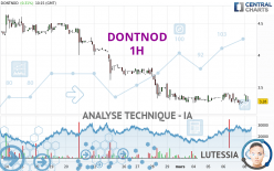 DONTNOD - 1 Std.