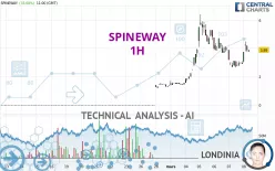 SPINEWAY - 1H