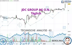 JDC GROUP AG O.N. - Täglich